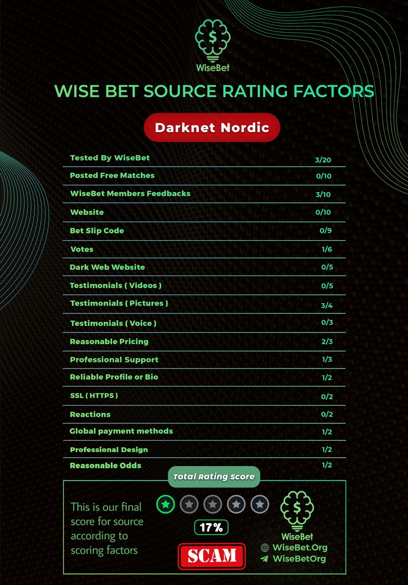 Darknet Nordic Wisebet